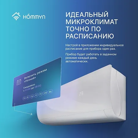 Комплект три Wi-Fi модуля HOMMYN 3HDN/WFN-02-01