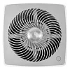 Очиститель воздуха Electrolux EAP-2050D Yin&amp;amp;Yang