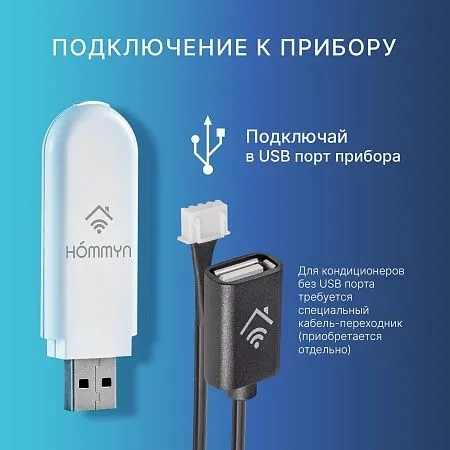 Комплект три Wi-Fi модуля HOMMYN 3HDN/WFN-02-01