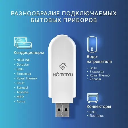 Комплект три Wi-Fi модуля HOMMYN 3HDN/WFN-02-01