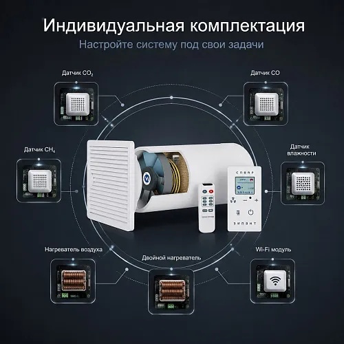 Система приточно-вытяжной вентиляции СПВВР 125