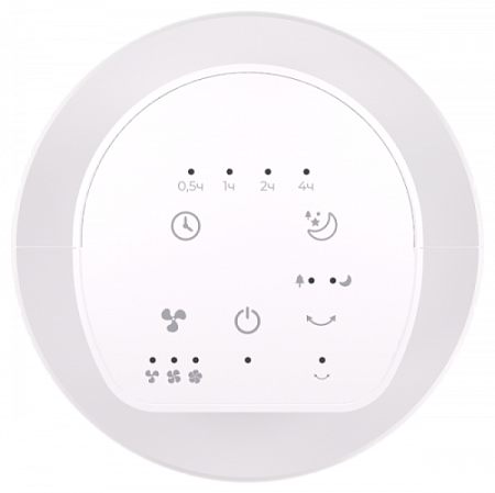 Бытовой вентилятор ROYAL CLIMA RBF-801E-WT